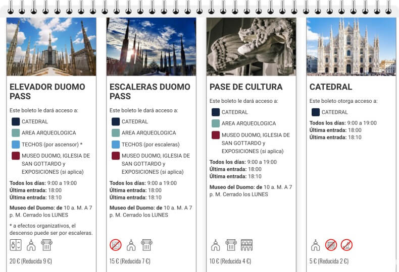 precios de la catedral de Milán