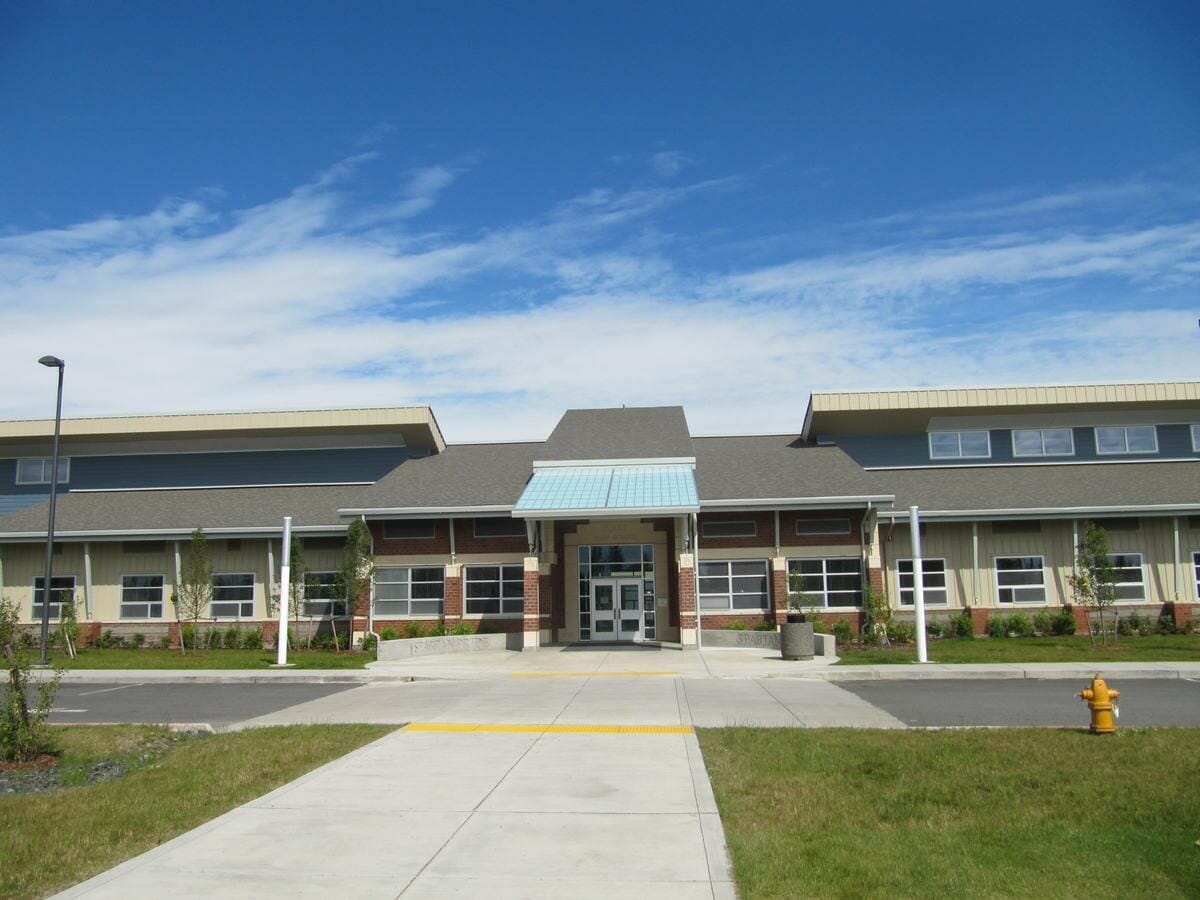 Colegio de Forks