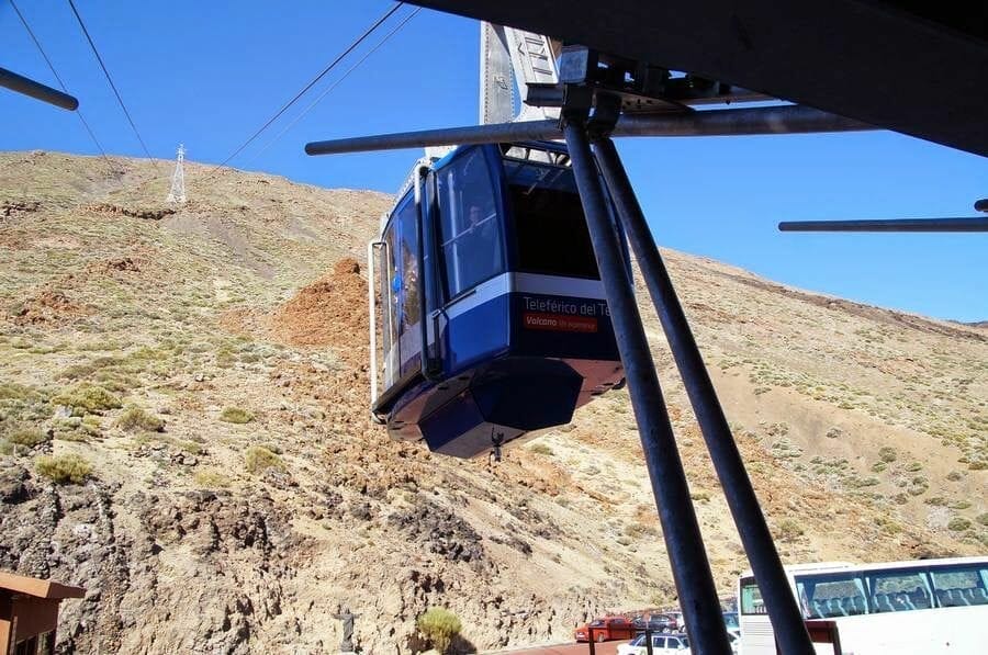 TELEFÉRICO DEL TEIDE