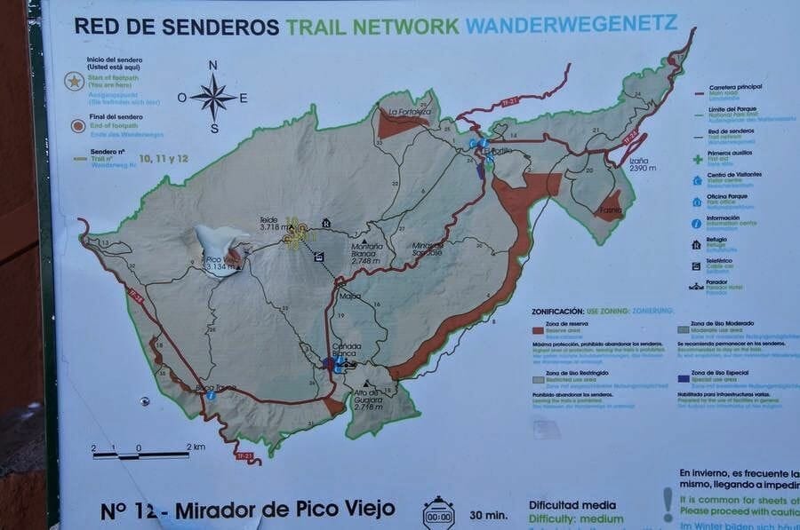 ver tenerife en un día