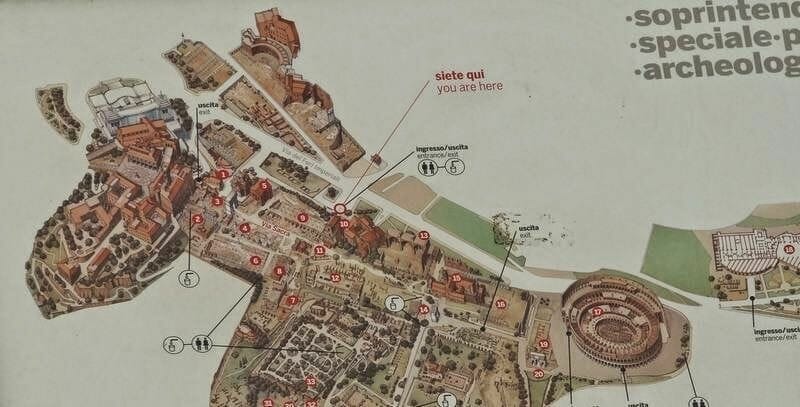 que ver en el foro romano