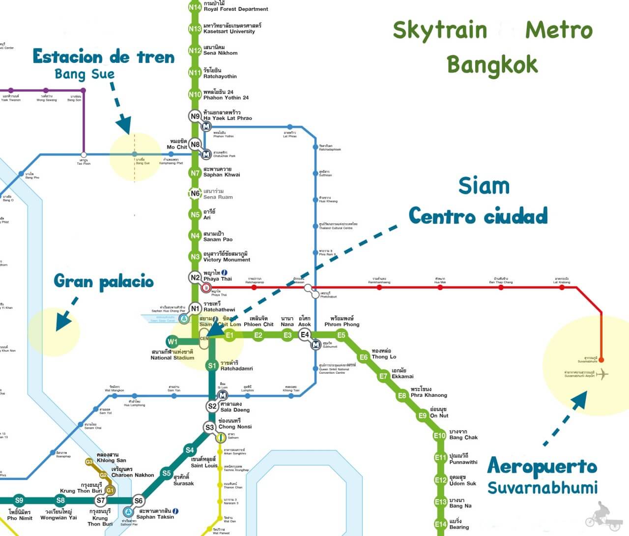 Skytrain bangkok metro
