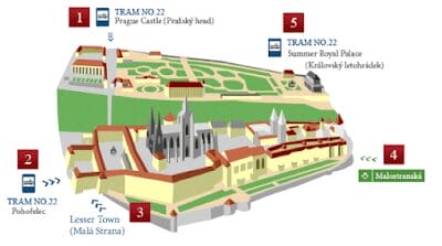 plano castillo de praga