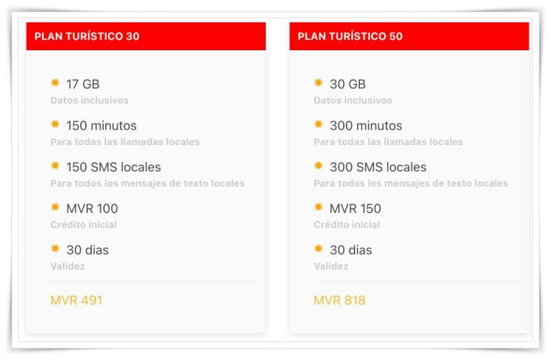 Ooredoo Maldivas