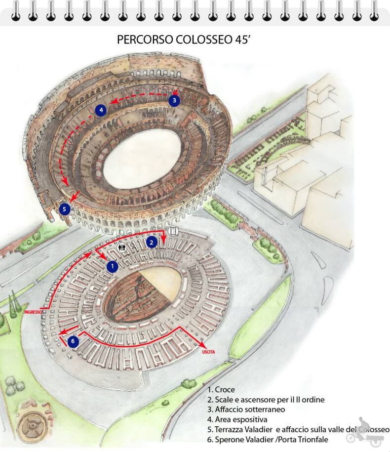 Coliseo itinerario