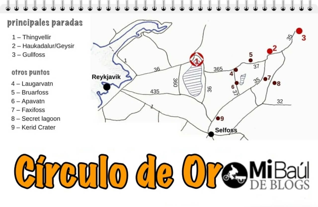 circulo dorado islandia mapa