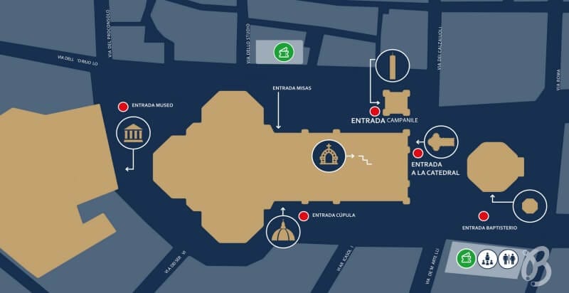 mapa o plano de las Entradas al complejo del Duomo en Florencia, diferentes accesos