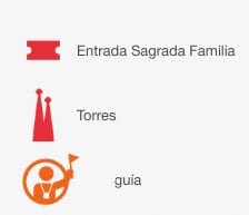 entradas sagrada familia torres guia