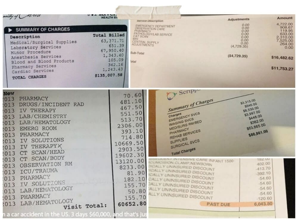 gastos medicos estados unidos