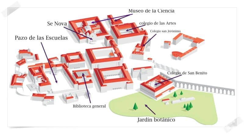 plano edificios universidad coimbra