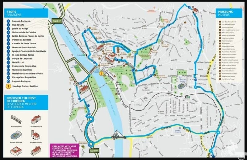 ruta bus turistico coimbra