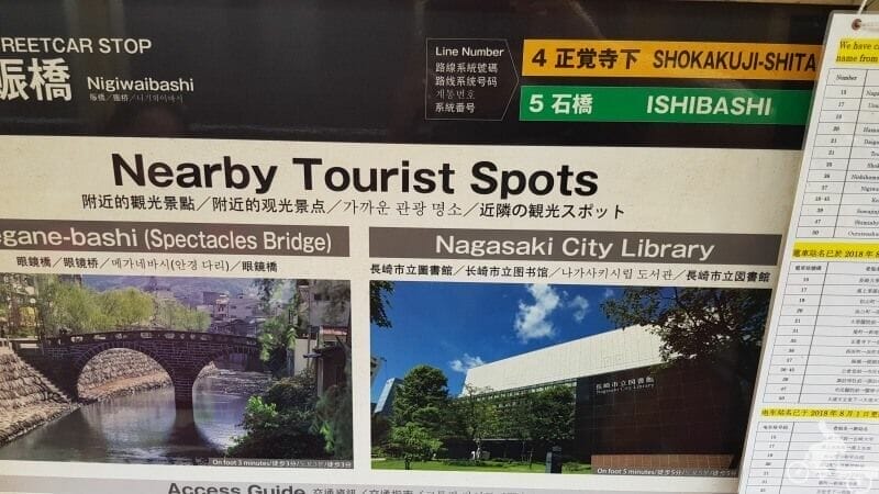 lugares que visitar en Nagasaki - Cómo ir del puerto de Nagasaki al centro