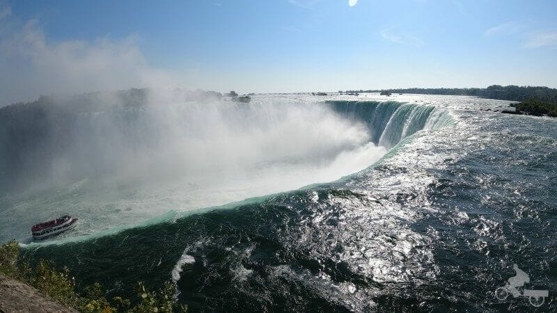 Mirador de cataratas Horseshoe lado canadiense
