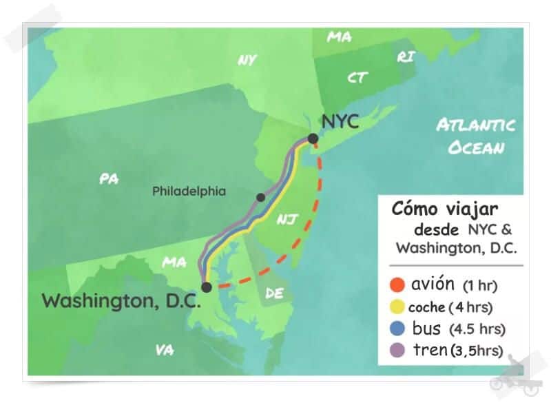 como viajar de nueva york a washington