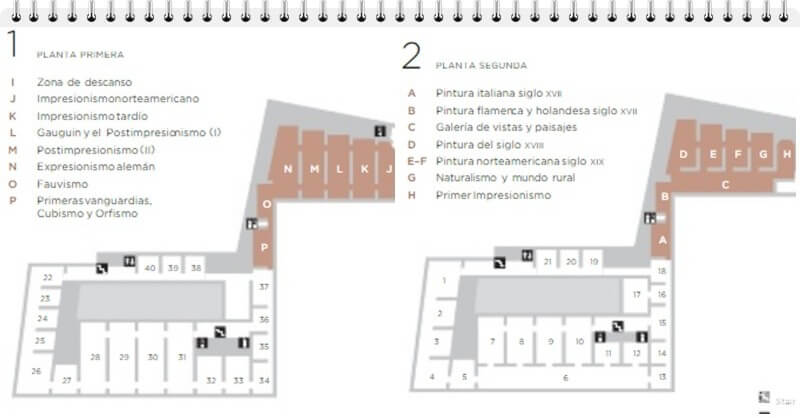 plano museo thyssen