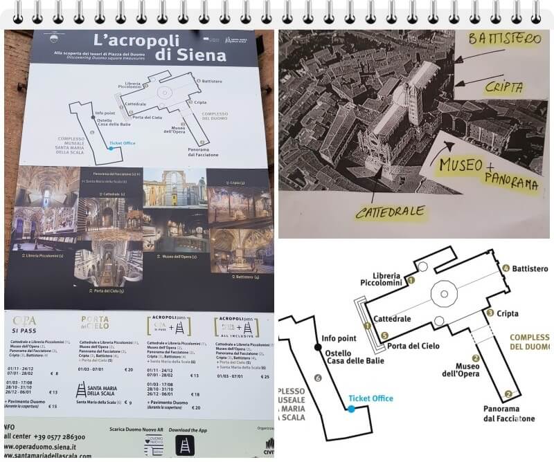 Panorama del duomo de Siena, mapa, precios y horarios