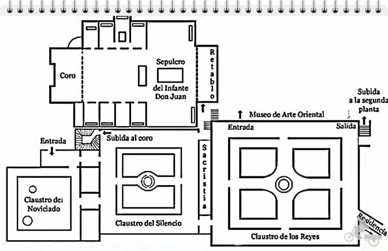 plano del Real Monasterio de Santo Tomás de Ávila