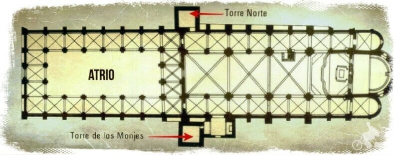 plano de la basílica de San Ambrosio