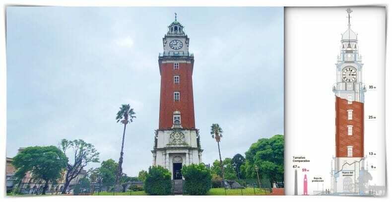 Torre Monumental