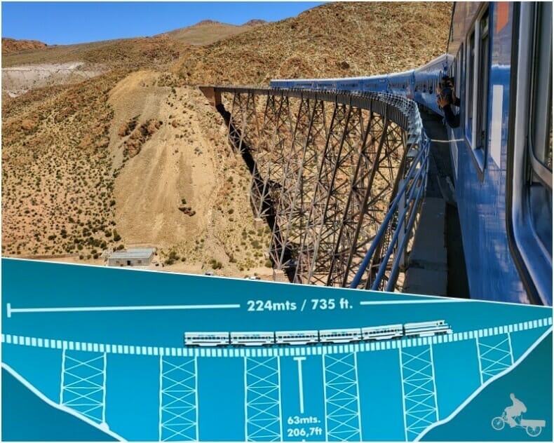 Viaducto la Polvorilla