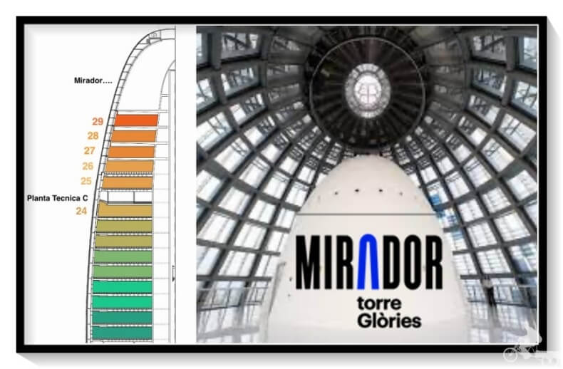 plantas mirador torre glories