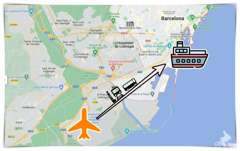 Ir del aeropuerto de Barcelona al puerto de cruceros