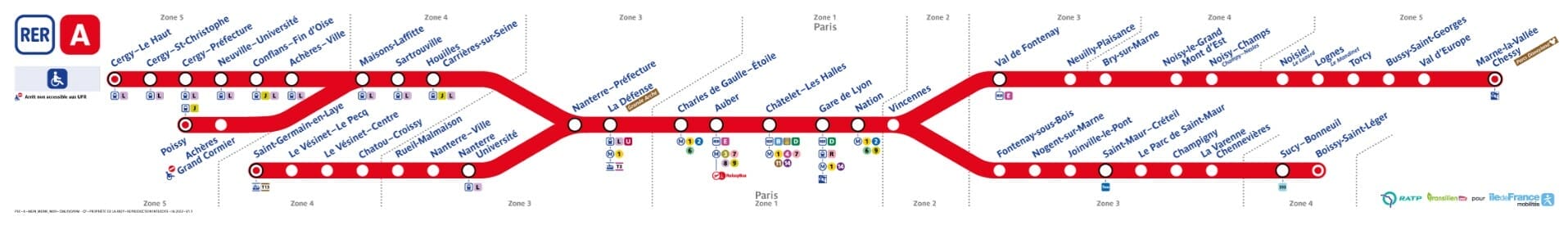 Tren RAR a París