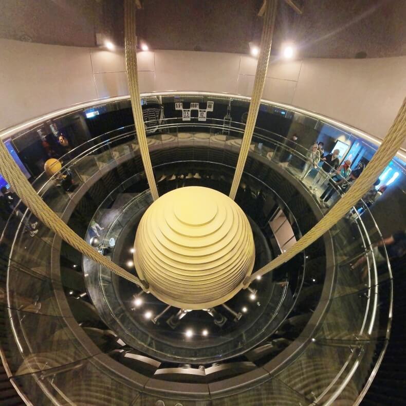Pendulo o Bola de amortiguación de viento
