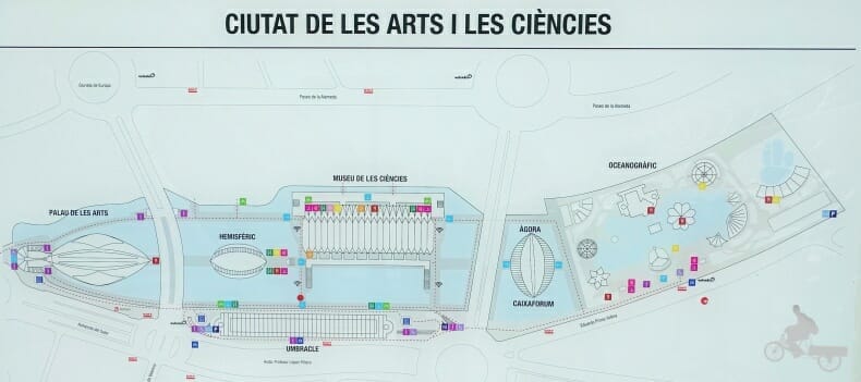 Ciudad de las Artes y las Ciencias de Valencia qué ver
