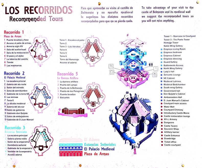 recorridos del castillo de Belmonte