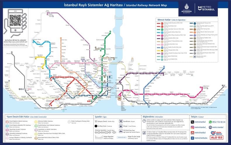 Mapa Transporte Público Estambul