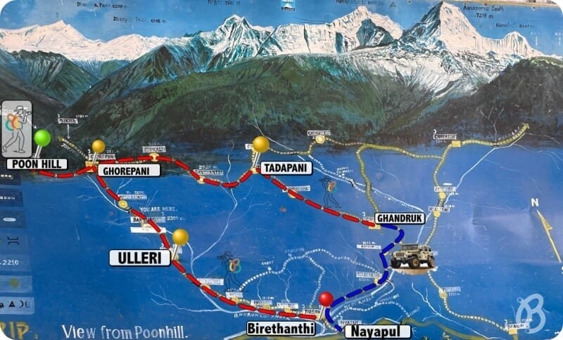 ruta poon hill Nepal